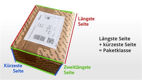 wie versende ich ein packet bei hermes|hermes paket fahrer mitgeben.